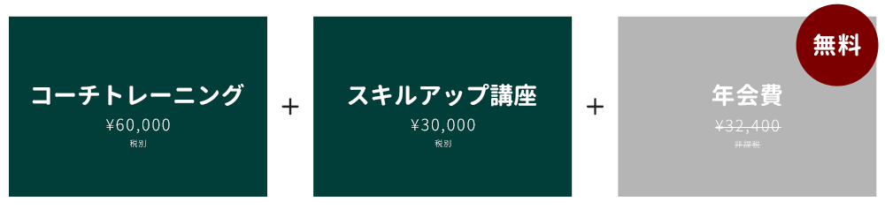 ゼネラルシステム 公式 Trust Coaching School
